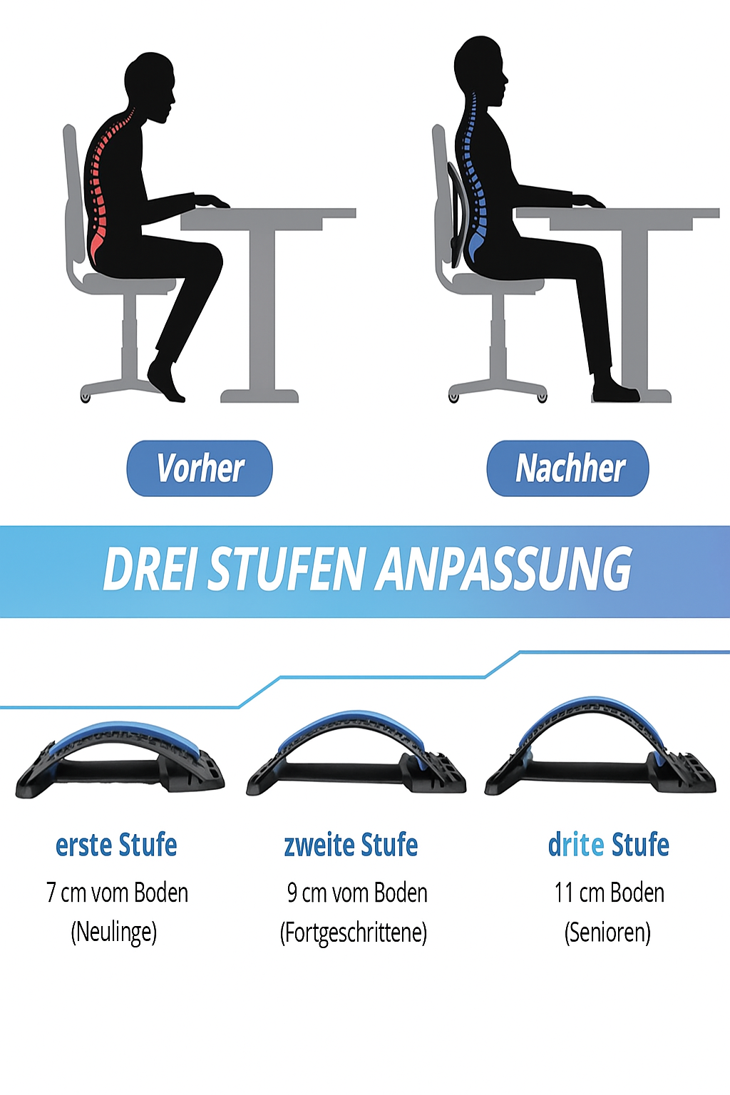 Medolign® Rückenstrecker – Wirbelsäulen-Entlastung auf Knopfdruck